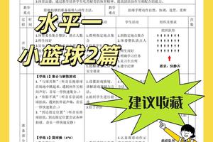 标题:业余篮球爱好者如何通过信任提升训练效果